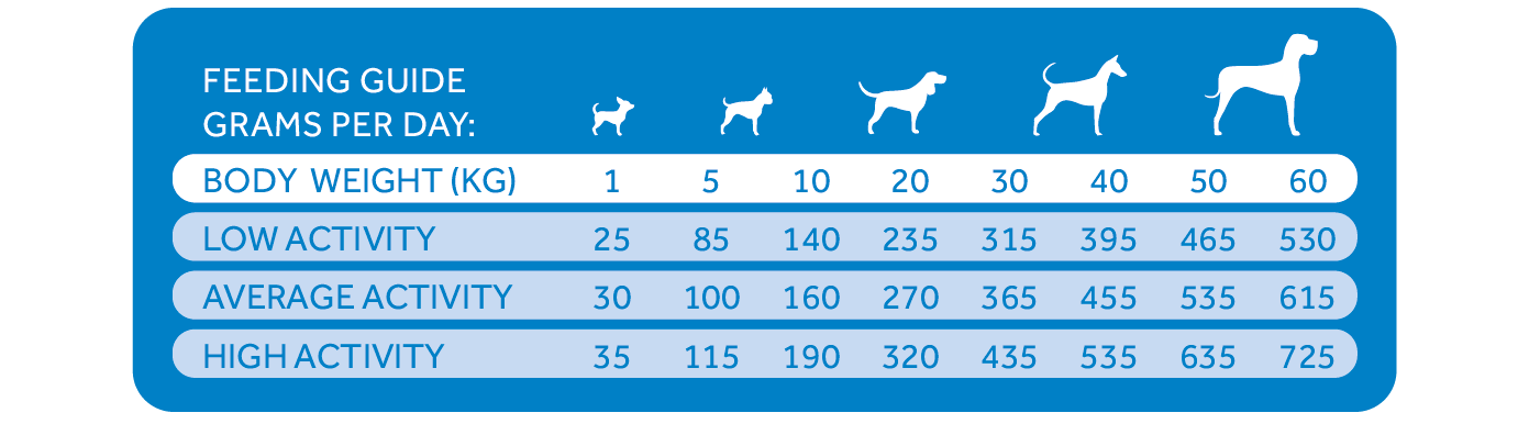 Tablas Trovetplus-08